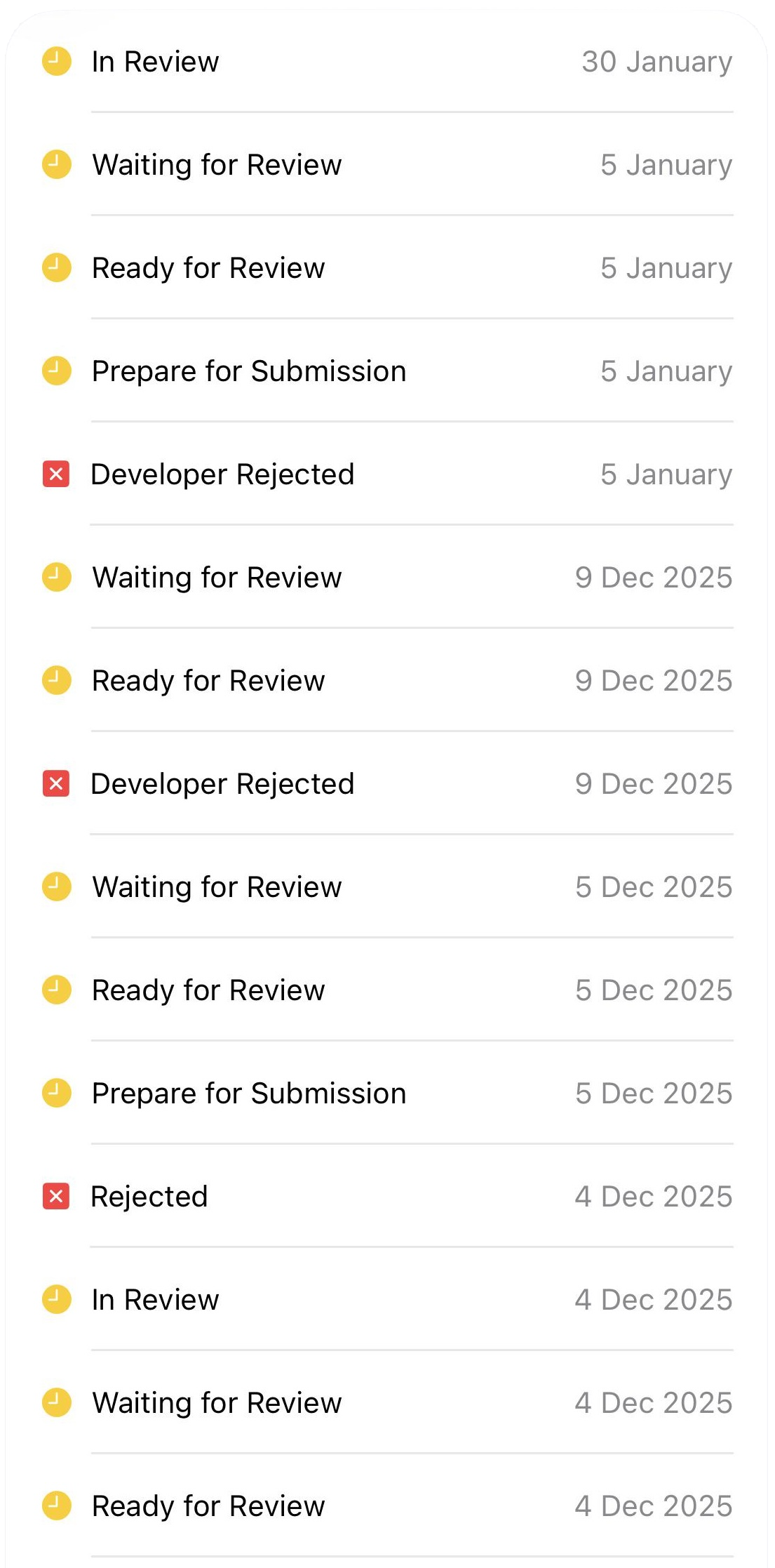App review status